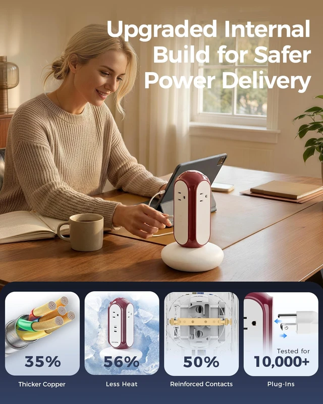 Alt view image 6 of 7 - 6-in-1 30W USB-C Fast Charging Power Strip Tower, 4 AC & 2 USB-C Ports 1420J Surge Protection, Overload Protection, 850°C Flame-Retardant Housing, 50% Thicker Copper Wire, 6.6FT (2m) Cord