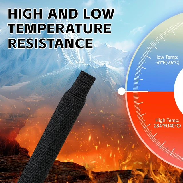 Alt view image 5 of 7 - Heat Shrink Braided Sleeving, 10ft 2:1 Shrinkable Fabric Heat Shrink Tubing, Wear-Resistant Car Cable Wires Hoses Protection, Ideal Fit Irregular Shape Hose (Black, 5/8")