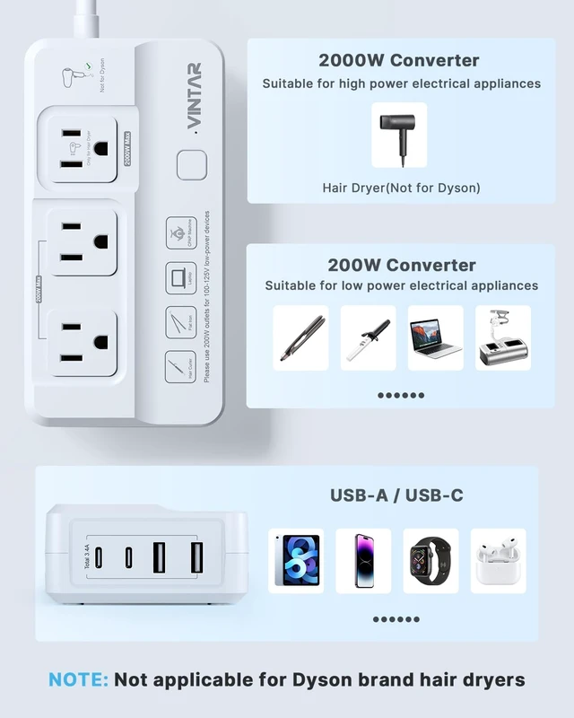 Alt view image 4 of 7 - 2000W 220V to 110V Voltage Converter for Hair Dryers/Curling Irons 7 in 1 Universal Travel Adapter, 4 USB Ports(2 USB C), Step Down Voltage Converter for US to Europe UK JP India AU SA