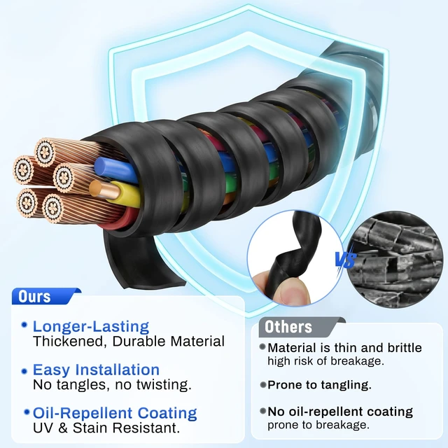 Alt view image 2 of 7 - Spiral Wrap Cable Protector, Safe 1" x 25' Pre-Cut Hydraulic Hose Wrap wear & abrasion resistant, pre-cut for convenience, fits 1/2" hoses, for hydraulic & pneumatic, workshop & industrial