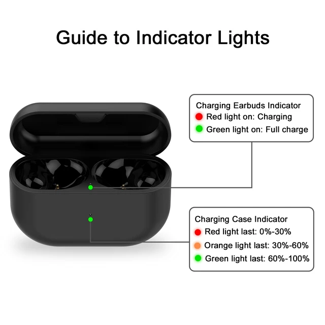 Alt view image 5 of 7 - Charging Case Replacement Compatible with Jabra Elite10 and Jabra Elite 10 Gen 2 (Black)