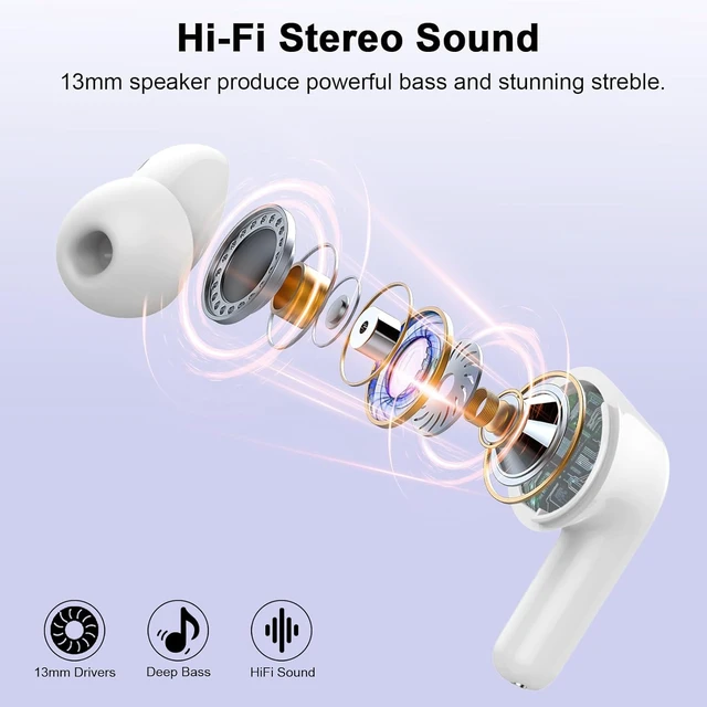 Alt view image 4 of 7 - Wireless Earbuds, HiFi Stereo Wireless Headphones, Bluetooth 5.4 Headphones