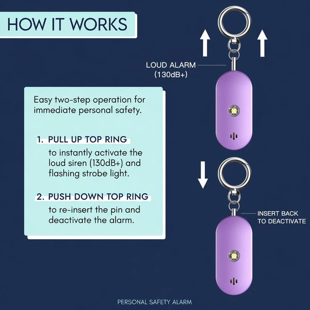 Alt view image 7 of 7 - Personal Safety Alarm for Women, 130dB Rechargeable Keychain Alarm with Bluetooth SOS Alerts, Dual Speakers, Strobe Light, Low Battery Reminder, USB-C Emergency Siren for Travel(Purple)