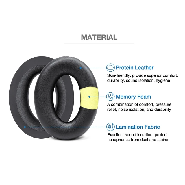 Alt view image 2 of 7 - Replacement Ear Pads & 3 Mic Covers for Bose A30 Aviation Headset Complete refresh kit: earpads with memory foam, 3 mic covers, inner foam inserts