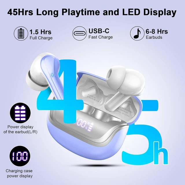 Alt view image 5 of 7 - Wireless Earbuds, HiFi Stereo Wireless Headphones, Bluetooth 5.4 Headphones