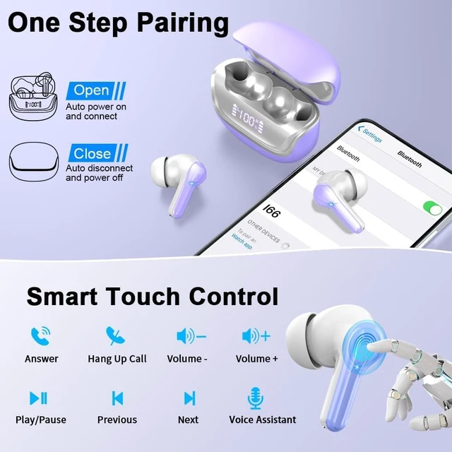 Alt view image 6 of 7 - Wireless Earbuds, HiFi Stereo Wireless Headphones, Bluetooth 5.4 Headphones