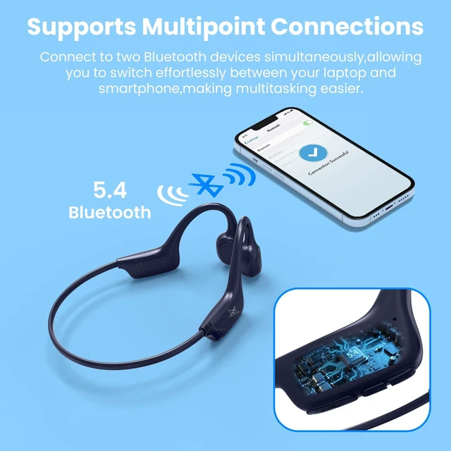Alt view image 5 of 7 - Open-Ear Bluetooth Bone Conduction Sport Headphones Sweat Resistant Wireless Earphones Open Ear Earbuds Wireless Bluetooth Headset with Mic for Fitness Workouts Running,Built-in Mic, Blue