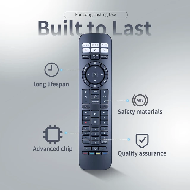 Alt view image 2 of 7 - Replacement Remote Control for Bose CineMate 520, 220, 130, 120 Fit for Bose CineMate SoundTouch Home Theater System