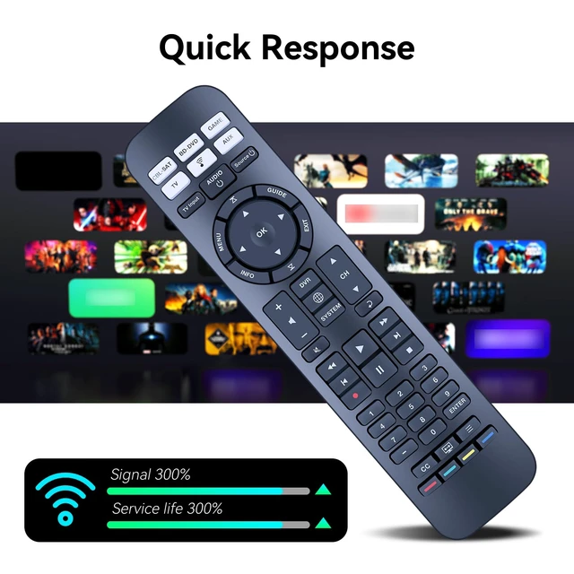 Alt view image 5 of 7 - Replacement Remote Control for Bose CineMate 520, 220, 130, 120 Fit for Bose CineMate SoundTouch Home Theater System