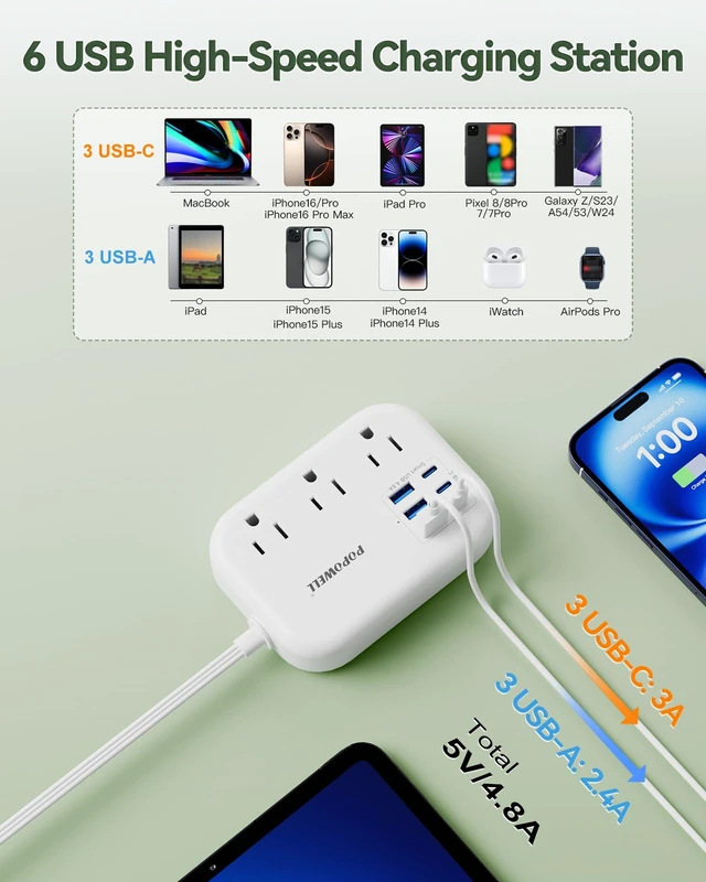 Alt view image 2 of 7 - 6 USB Power Strip- Travel Power Strip with 3 Outlets and 6 USB(3 USB C) 24W/4.8A Charging Ports for iPhone 15, 3 FT Small Extension Cord, Slim Flat Plug for Cruise Ship Essential, Office Dorm, White