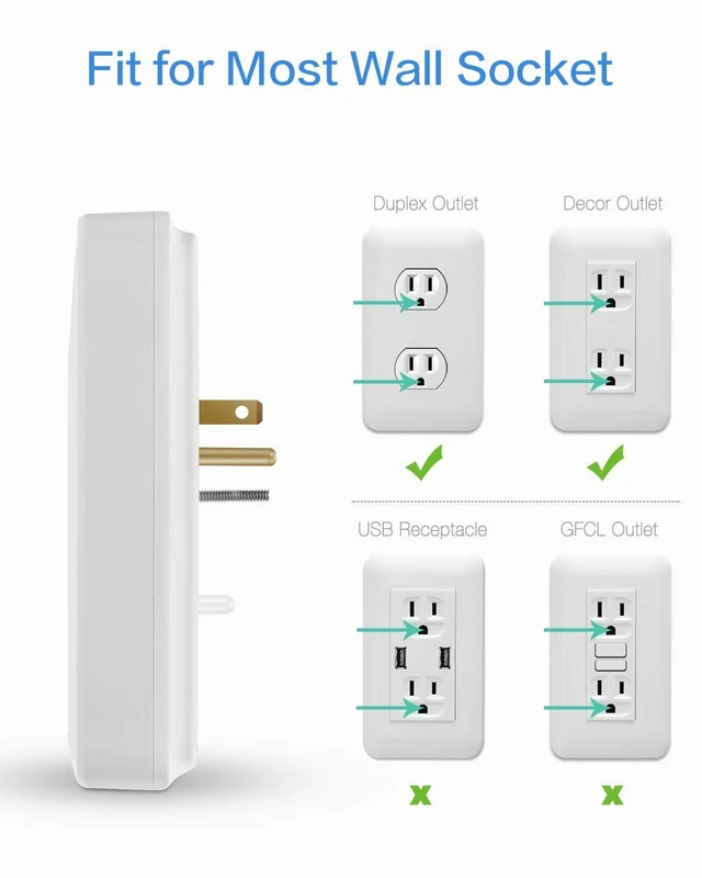 Alt view image 5 of 7 - 6-Outlet Surge Tap, 2 USB Ports (3.4A), 980 Joules Surge Protector, White