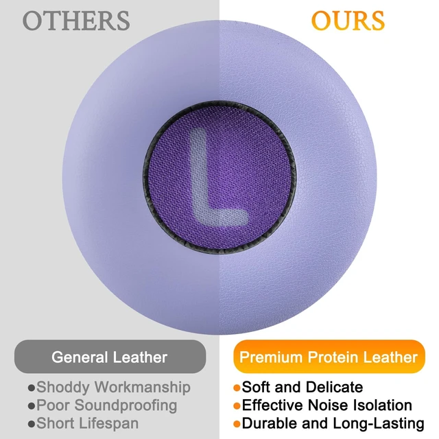 Alt view image 5 of 7 - Earpads for JBL Tune(600/660/670) - Purple for JBL Tune 600BTNC/660NC/670NC Headphones