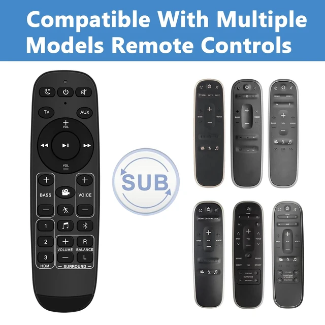 Alt view image 5 of 7 - Replacement Soundbar Remote Control for Polk Audio Sound bar,Compatible with Polk Magnifi Mini AX/Magnifi Max AX/Magnifi Max AX SR Surround Sound System