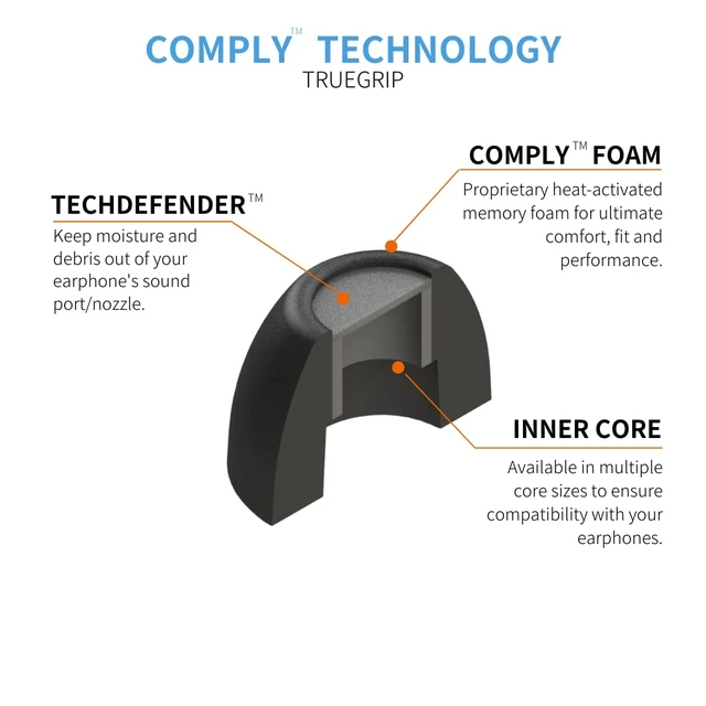 Alt view image 4 of 7 - TW-200-A Memory Foam Replacement Ear Tips, Black, Large (3 Pairs) For Anker Soundcore, JBL, Skullcandy, EarFun & More, Ultimate Comfort, Secure Fit, Superior Noise Isolation