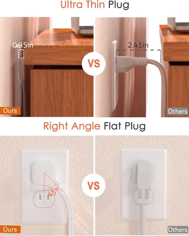 Alt view image 4 of 7 - 2 Prong Power Strip, 2 Prong to 3 Prong Outlet Adapter with 5ft Cord 1400J Two Prong Surge Protector, 8 AC with 2 USB A and 2 USB C, Thin Flat Polarized Plug, Wall Mountable, Ideal for Old House