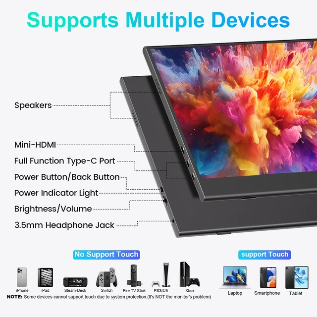 Alt view image 7 of 7 - Portable Touch Monitor 15.6" FHD 1080P IPS USB-C & HDMI Second Screen Ultra-Slim 10-Point Touch with Cover Stand, USB-C & Mini HDMI, VESA Mount, for Laptop, PC,mini PC,Mac book