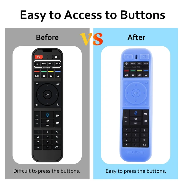 Alt view image 5 of 5 - Remote Cover for Superbox S5 PRO, S4 PRO, S5 S6 Max 2024, S5MAX, S6MAX 2025, S 6-Ultra, S 6-MAX Box TV Voice Remote Case Blue Sleeve Glow in Dark