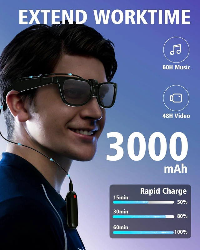 Alt view image 2 of 7 - Smart Glasses Battery Pack 3000mAh for Ray-Ban Meta AI Glasses, Clip-On Charger for Wayfarer & Skyler, Fast Charging, Ultra-Light Wearable Battery & Enhanced Connectors, Extend 48H Video