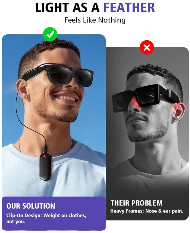 Alt view image 4 of 7 - Smart Glasses Battery Pack 3000mAh for Ray-Ban Meta AI Glasses, Clip-On Charger for Wayfarer & Skyler, Fast Charging, Ultra-Light Wearable Battery & Enhanced Connectors, Extend 48H Video