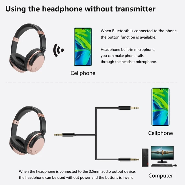 Alt view image 2 of 6 - Wireless TV Headphones with Bluetooth USB Transmitter - Rose Gold Low latency over-ear headset with clear mic & 3.5mm AUX. Connect to TV/PC via USB transmitter or directly to phone