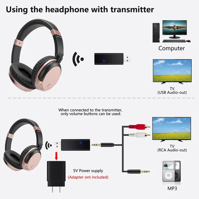 Alt view image 3 of 6 - Wireless TV Headphones with Bluetooth USB Transmitter - Rose Gold Low latency over-ear headset with clear mic & 3.5mm AUX. Connect to TV/PC via USB transmitter or directly to phone