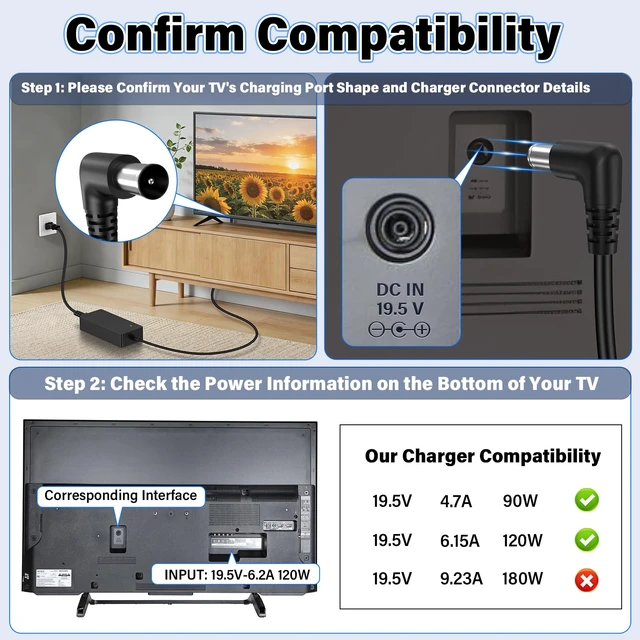 Alt view image 3 of 7 - 19V TV Charger Cord Fit for Sony TV XBR-55X850D XBR-43X800E XBR-49X800E AC Adapter for Sony XBR-49X800D KDL-55W800C XBR-43X800D KD-49X720E KDL-55W805C KD-55X720E KD-43X720E KDL-48R555C KDL-49W660E