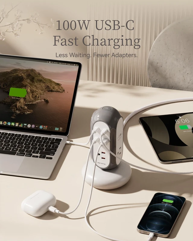 Alt view image 3 of 7 - 7-in-1 100W GaN Fast Charging Power Strip, 3 AC Outlets, 3 USB-C & 1 USB-A 1420J Surge Protection, Overload Protection, 850°C Flame-Retardant Housing, 50% Thicker Copper Wire, 6.6FT (2m) Cord