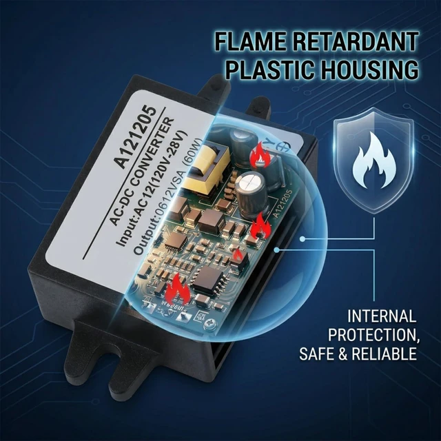 Alt view image 4 of 7 - AC to DC Converter 12V, Step Down Converter AC 10-28V to DC 12V, 5A, 60W, 3A, IP67, Automatic, Corded Electric