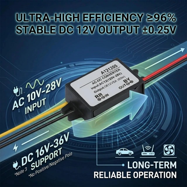 Alt view image 7 of 7 - AC to DC Converter 12V, Step Down Converter AC 10-28V to DC 12V, 5A, 60W, 3A, IP67, Automatic, Corded Electric