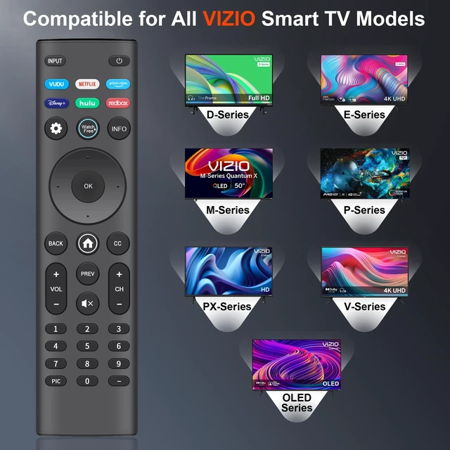 Alt view image 2 of 7 - 2 Pack for VIZIO Smart TV Remote Replacement XRT140 XRT136 XRT260 XRT270 Universal Remote Control for VIZIO Smartcast D, E, M, P, V, PX Series Smart TVs - Easy to Setup,with 6 Shortcut Buttons