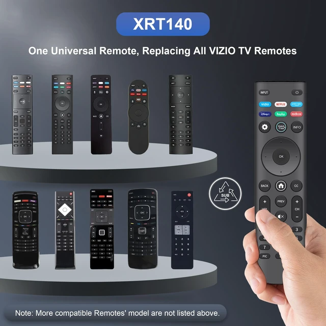 Alt view image 7 of 7 - 2 Pack for VIZIO Smart TV Remote Replacement XRT140 XRT136 XRT260 XRT270 Universal Remote Control for VIZIO Smartcast D, E, M, P, V, PX Series Smart TVs - Easy to Setup,with 6 Shortcut Buttons