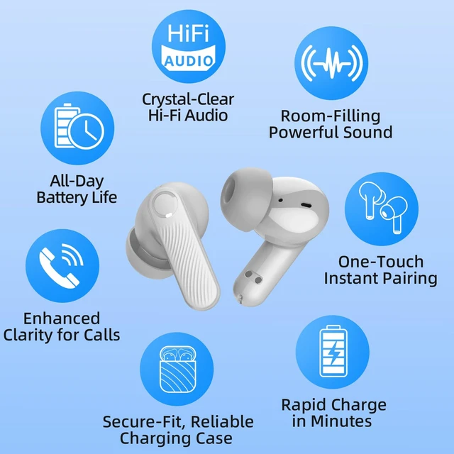 Alt view image 3 of 7 - Wireless Earbuds 2 Pack, ANC in-Ear Bluetooth Headphones, Big Bass Durable, Lightweight Design for Noisy Factories, Gym, and Travel, 60 Hour Long Playtime