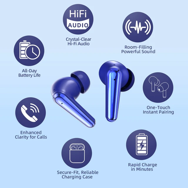 Alt view image 7 of 7 - Wireless Earbuds 2 Pack, ANC in-Ear Bluetooth Headphones, Big Bass Durable, Lightweight Design for Noisy Factories, Gym, and Travel, 60 Hour Long Playtime (Dark Blue)