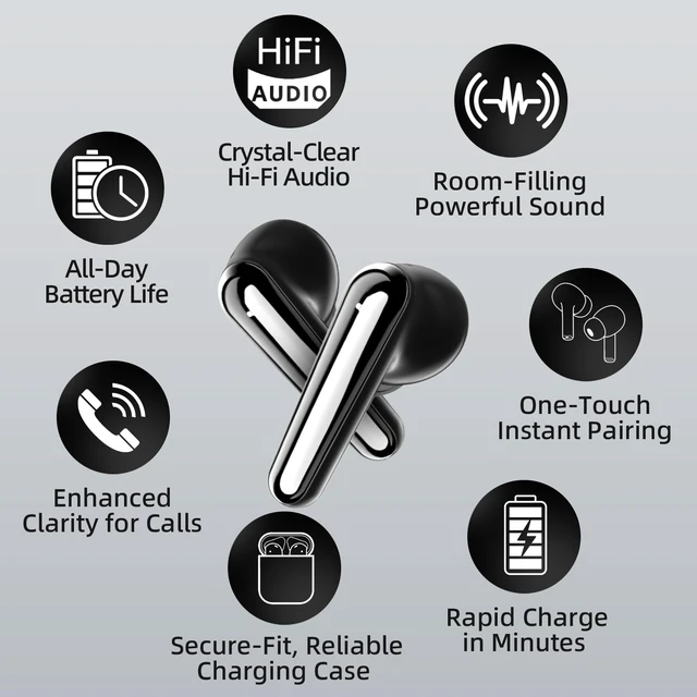 Alt view image 7 of 7 - Wireless Earbuds 2 Pack, ANC in-Ear Bluetooth Headphones, Big Bass Durable, Lightweight Design for Noisy Factories, Gym, and Travel, 60 Hour Long Playtime (Glossy Black)
