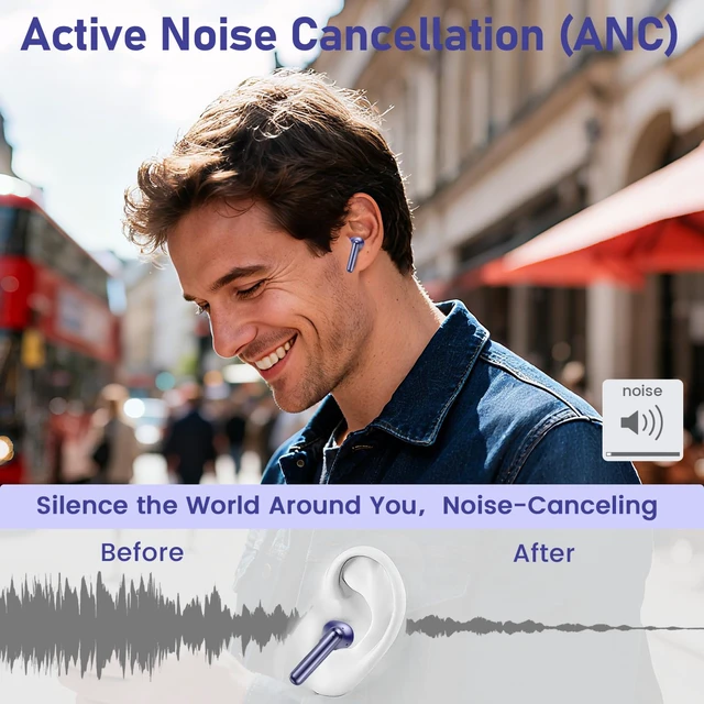 Alt view image 4 of 7 - Wireless Earbuds 2 Pack, ANC in-Ear Bluetooth Headphones, Big Bass Durable, Lightweight Design for Noisy Factories, Gym, and Travel, 60 Hour Long Playtime (Purple)