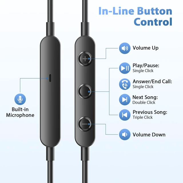 Alt view image 7 of 7 - Wired Earbuds 3.5mm Earphones for Chromebook Laptop Kids School with Case 3.5 mm Jack Corded Headphones with Microphone Control Plug-in Earbud for Kindle Fire/Samsung/Computer/Tablet Airplane,Black