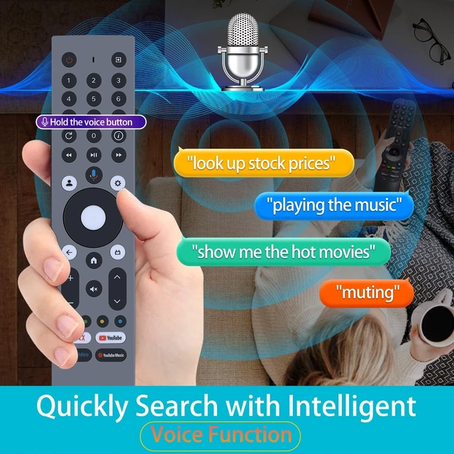 Alt view image 7 of 7 - RM-C3295 Replacement Voice Remote Control Compatible for JVC LED LCD TV
