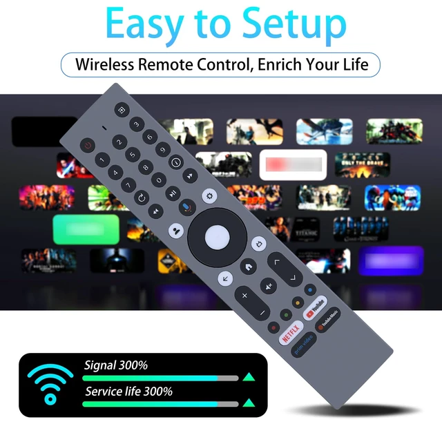 Alt view image 6 of 7 - RM-C3295 Replacement Voice Remote Control Compatible for JVC LED LCD TV