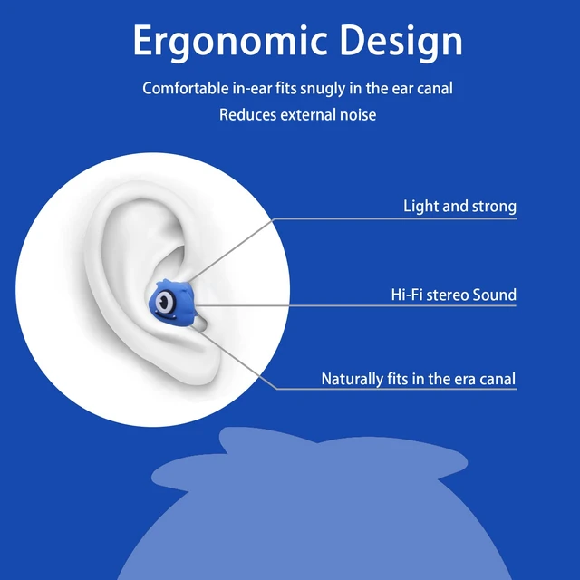 Alt view image 2 of 7 - Kids Earbuds with Storage Case for Back to School, Earbuds for Kids In-Ear Headphones of Electronics Wired 3.5mm with Mic Microphone, Lovely Gifts for School Girls and Boys (Monster, Blue)