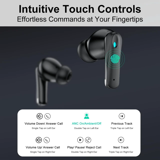Alt view image 4 of 6 - True Wireless Earbuds, Active Noise Cancellation Bluetooth 5.3 TWS with 4 ENC mic, Charging Case with Battery Level Indication, Low Latency 30 Hrs Playback time