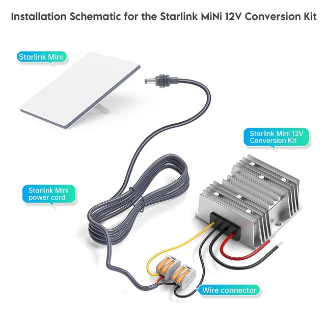 Alt view image 3 of 7 - 144W Starlink Mini 12V Adapter, 12V to 48V DC Step Up Converter Includes 6.6FT DC Cord & 12V-48V Power Supply Adapter for Starlink Mini/Mixi X Satellite Internet in RVs, Trucks & Boats