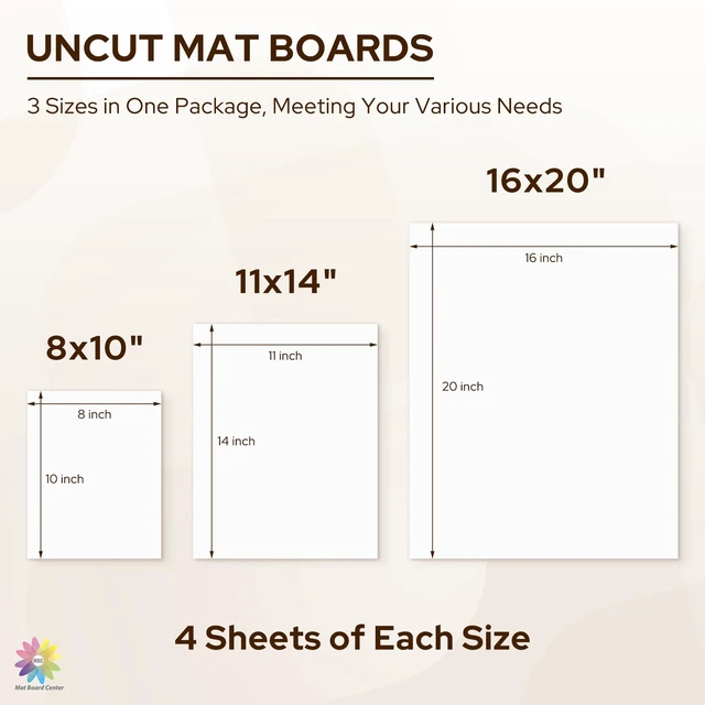 Alt view image 2 of 7 - 12 Sets Uncut Picture Mat Boards, 8x10/11x14/16x20 Matboards for Frames White, Acid-Free Matte Backing Boards for Prints, Photos, Arts, Back Support