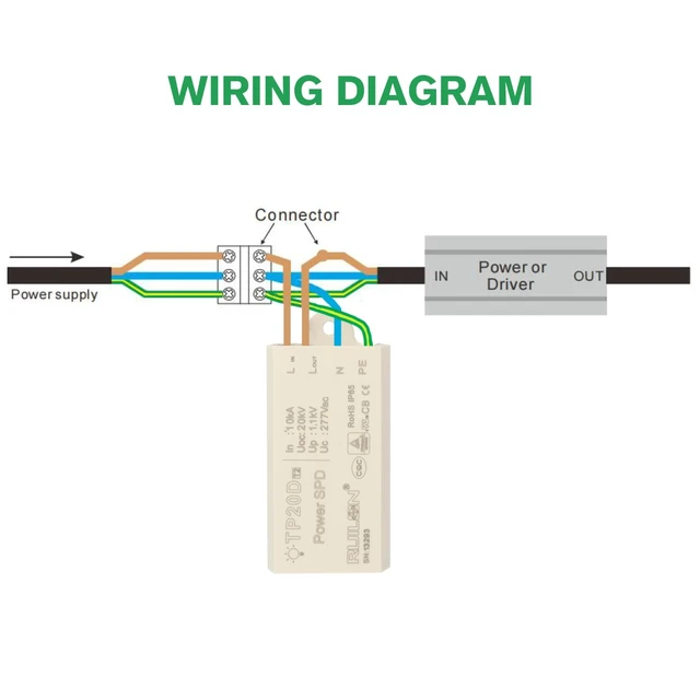 Alt view image 4 of 7 - 2Pcs Surge Protective Device, Power Surge Protector for Surge Protection, Low Voltage Surge Arrester for Indoor and Outdoor Lighting(110-277 VAC)