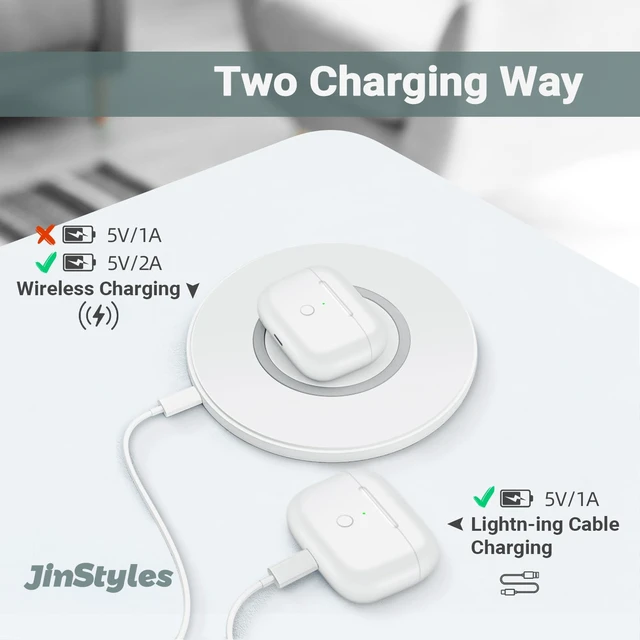 Alt view image 3 of 7 - Wireless Charging Case Compatible for AirPods Pro 2nd & 1st Generation - Replacement Charger Case with Bluetooth Pairing Sync Button