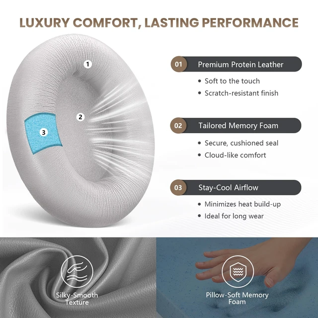 Alt view image 2 of 7 - Studio Pro Headphone Ear Pads, Replacement Earpads/Cushions for Beats Studio Pro, with Premium Protein Leather, Resilient Memory Foam, Added Thickness