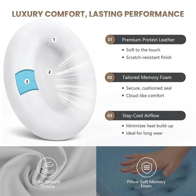 Alt view image 2 of 7 - Studio Pro Headphone Ear Pads, Replacement Earpads/Cushions for Beats Studio Pro, with Premium Protein Leather, Resilient Memory Foam, Added Thickness