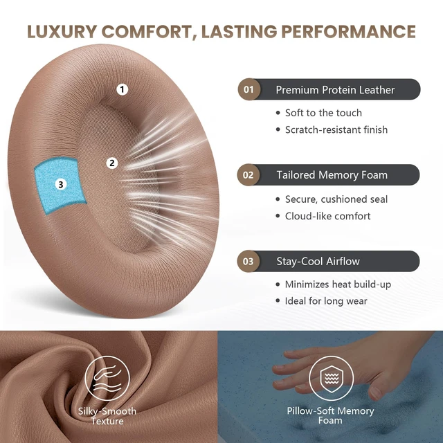Alt view image 2 of 7 - Studio Pro Headphone Ear Pads, Replacement Earpads/Cushions for Beats Studio Pro, with Premium Protein Leather, Resilient Memory Foam, Added Thickness