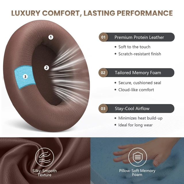 Alt view image 2 of 7 - Studio Pro Headphone Ear Pads, Replacement Earpads/Cushions for Beats Studio Pro, with Premium Protein Leather, Resilient Memory Foam, Added Thickness