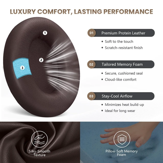 Alt view image 2 of 7 - Studio Pro Headphone Ear Pads, Replacement Earpads/Cushions for Beats Studio Pro, with Premium Protein Leather, Resilient Memory Foam, Added Thickness