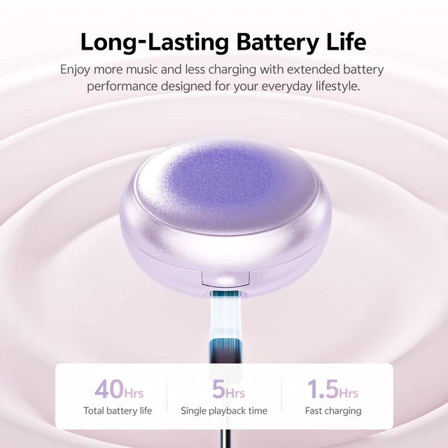 Alt view image 6 of 7 - 2026 Open Ear Clip-On Earbuds, Bluetooth 6.0, Mirror Case,40H, IPX6 Open Ear Earbuds for Women Stylish powder compact case with LED display and mirror, 40H playtime and IPX6 Waterproof purple